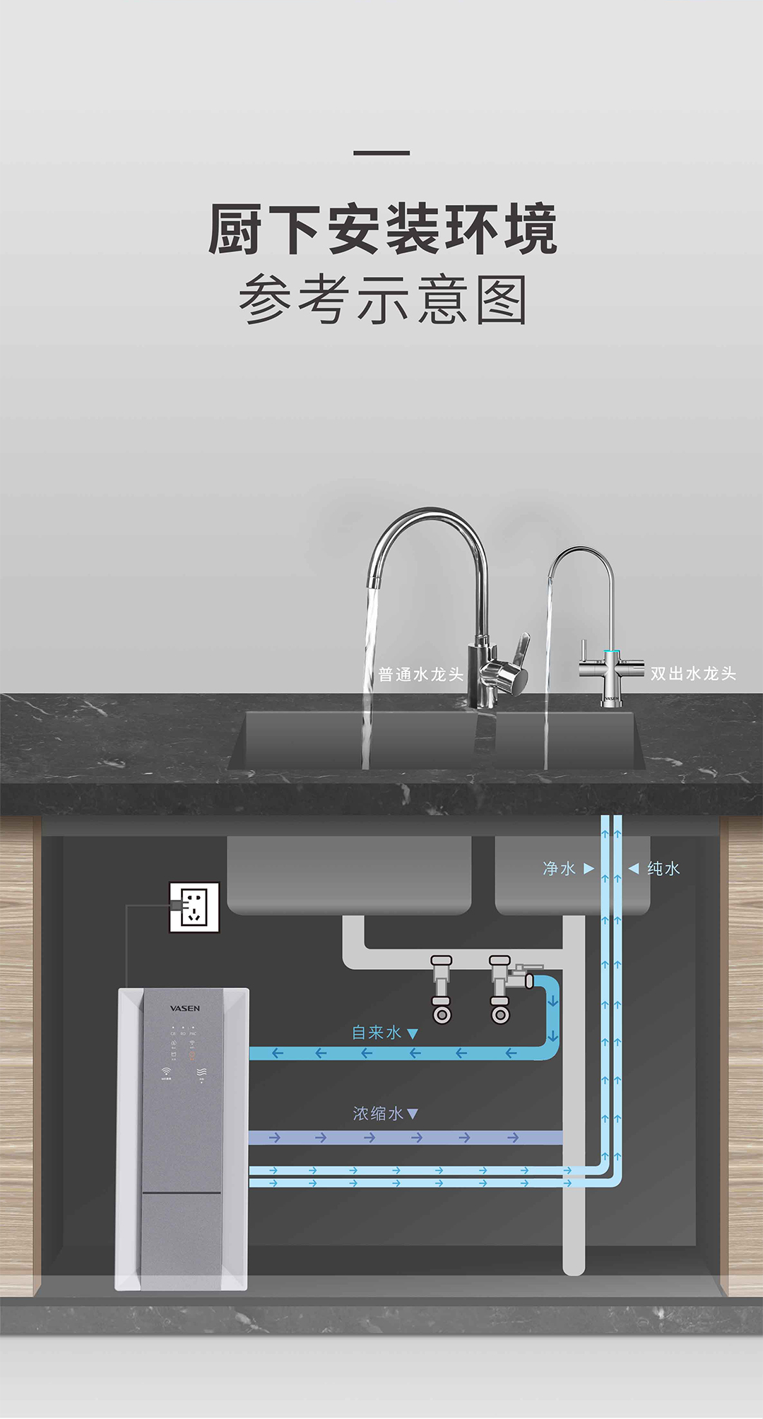 VASENpg电子末端净水器（75G）-切片_11.jpg