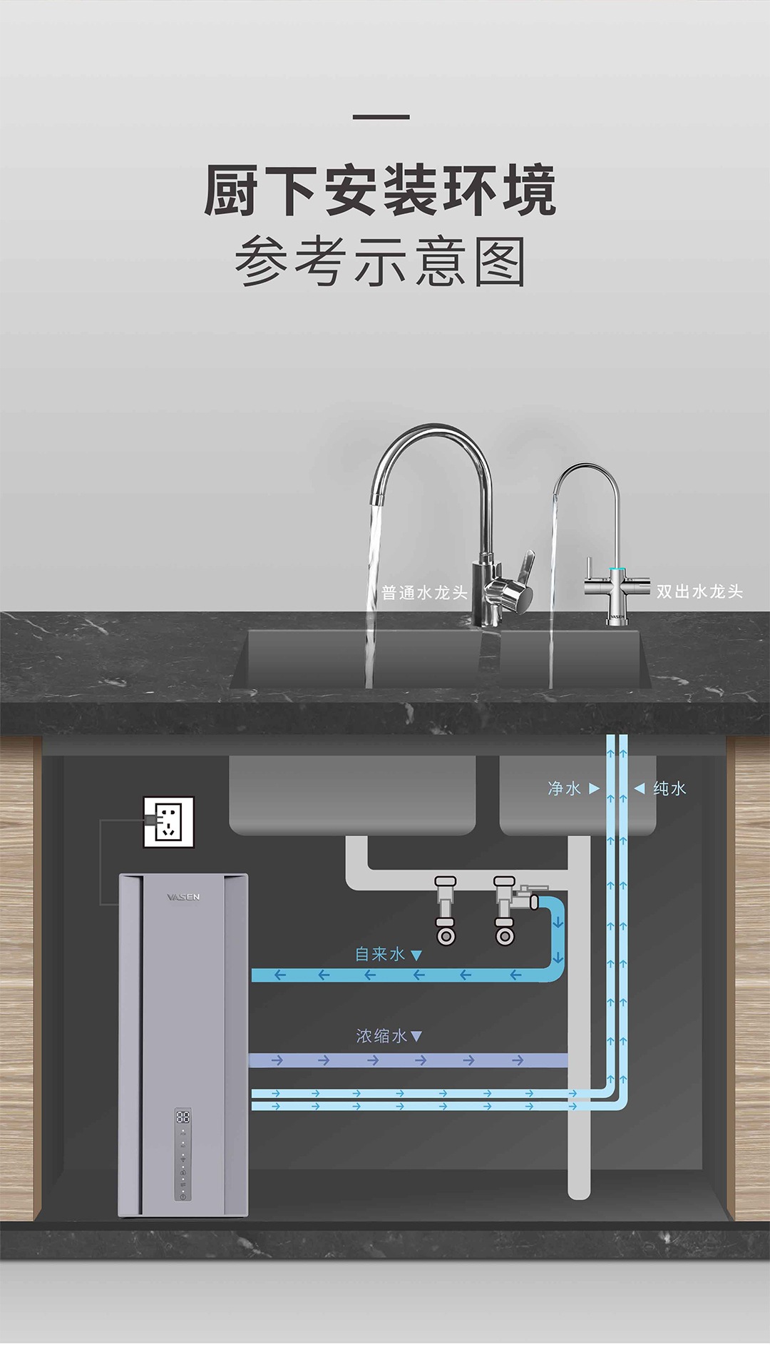 VASENpg电子末端净水器（500G）-切片_12.jpg