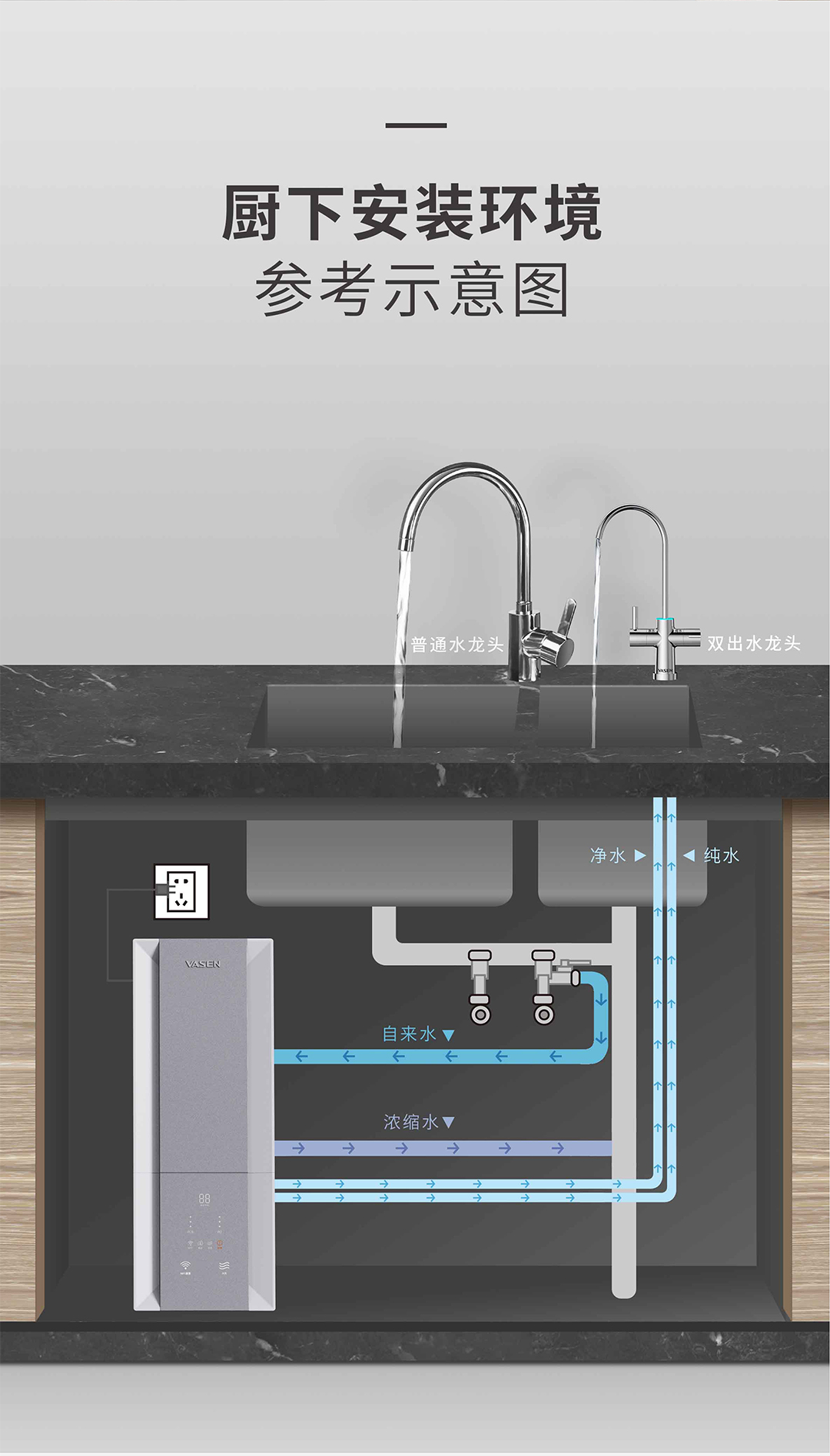 VASENpg电子末端净水器（600G）-切片_12.jpg